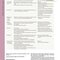 Cawson's  Essentials of Oral Pathology and Oral Medicine 2017 9th , Kindle Edition ضروریات آسیب شناسی دهان و پزشکی دهان و دندان 2017