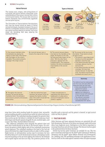 Tintinalli's Emergency Medicine: A Comprehensive Study Guide 2020
