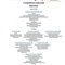 Tintinalli's Emergency Medicine: A Comprehensive Study Guide 2020