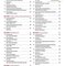 Tintinalli's Emergency Medicine: A Comprehensive Study Guide 2020