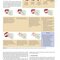 Tintinalli's Emergency Medicine: A Comprehensive Study Guide 2020