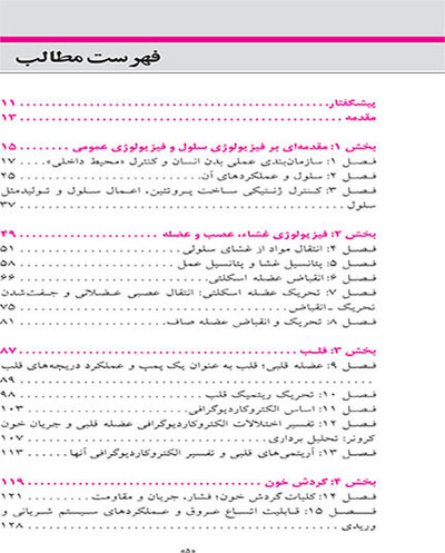 خلاصه فیزیولوژی پزشکی گایتون و هال 2021