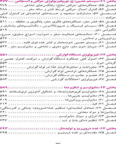 خلاصه فیزیولوژی پزشکی گایتون و هال 2021