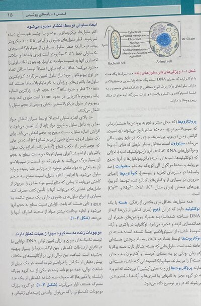 اصول بیوشیمی لنینجر 2021 ویرایش هشتم 5 استاد جلد اول