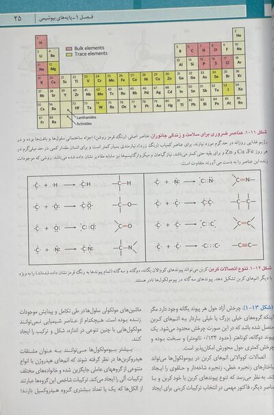 اصول بیوشیمی لنینجر 2021 ویرایش هشتم 5 استاد جلد اول
