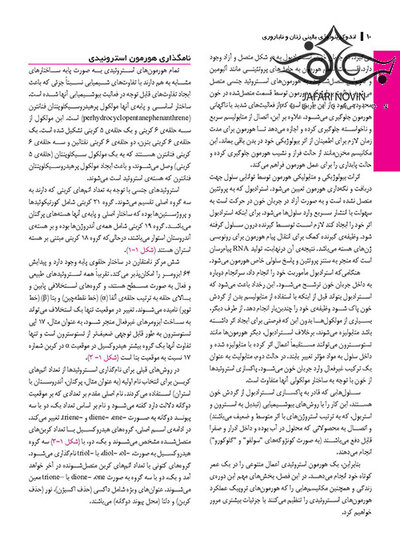 آندوکرینولوژی‏ بالینی‏ زنان و ناباروری اسپیروف 2020
