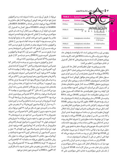 آندوکرینولوژی‏ بالینی‏ زنان و ناباروری اسپیروف 2020