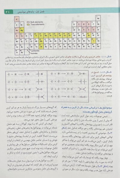 اصول بیوشیمی لنینجر 2021 ویرایش هشتم جلد اول