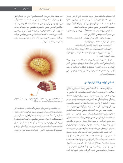 بی حسی موضعی مالامد 2020