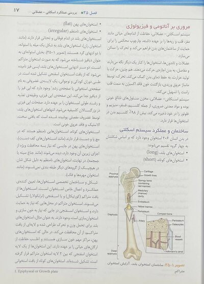 پرستاری داخلی جراحی برونر سودارث 2022 ارتوپدی جلد 8