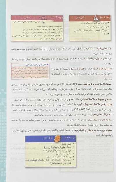 پرستاری داخلی جراحی برونر و سودارث 2022 هماتولوژی جلد 6