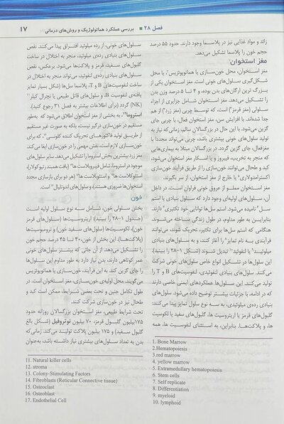پرستاری داخلی جراحی برونر و سودارث 2022 هماتولوژی جلد 6