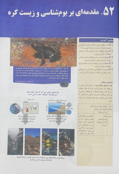 بیولوژی کمپبل 2021 جلد 7 اکولوژی