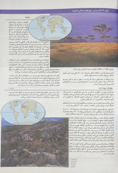 بیولوژی کمپبل 2021 جلد 7 اکولوژی