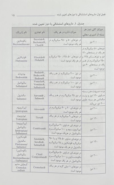 کتاب داروهای استنشاقی در بیماران ریوی
