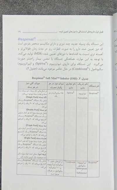 کتاب داروهای استنشاقی در بیماران ریوی