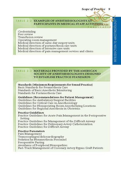 کتاب Handbook of Clinical Anesthesia
