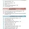 کتاب Handbook of Clinical Anesthesia