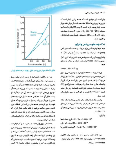فیزیک رادیوتراپی خان2014- Khan's The Physics of Radiation Therapy