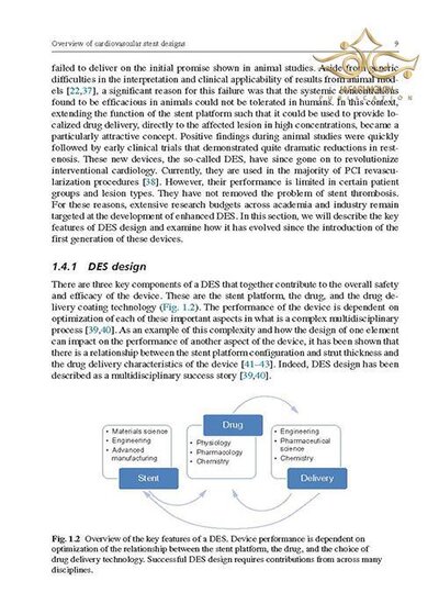 Functionalised Cardiovascular Stents