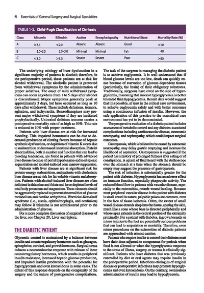 Essentials of General Surgery and Surgical Specialties 6th Edicion