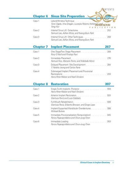 Clinical Cases in Implant Dentistry
