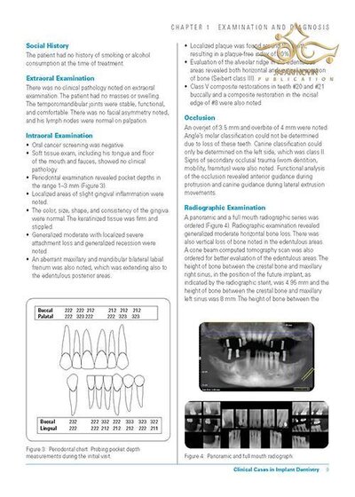 Clinical Cases in Implant Dentistry