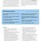 Clinical Cases in Implant Dentistry
