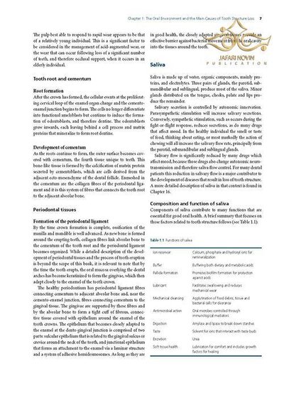 Preservation and Restoration of Tooth Structure 2016 حفظ و ترمیم ساختار دندان