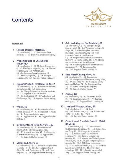 Applied Dental Materials