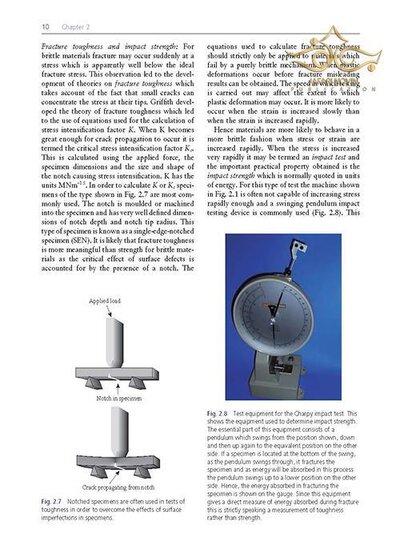 Applied Dental Materials