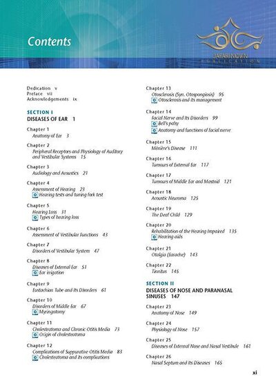Diseases of Ear, Nose and Throat