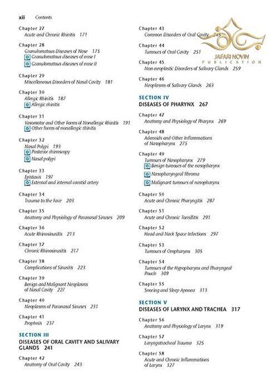 Diseases of Ear, Nose and Throat