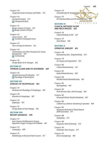 Diseases of Ear, Nose and Throat