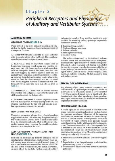 Diseases of Ear, Nose and Throat
