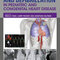 Cardiac Pacing and Defibrillation in Pediatric and Congenital Heart Disease
