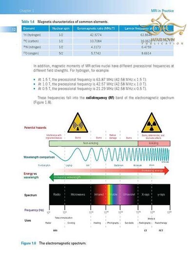 MRI in Practice 5th Edition