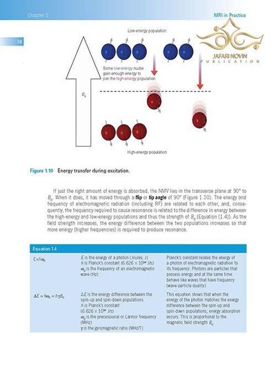 MRI in Practice 5th Edition