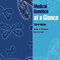 Medical Genetics at a Glance