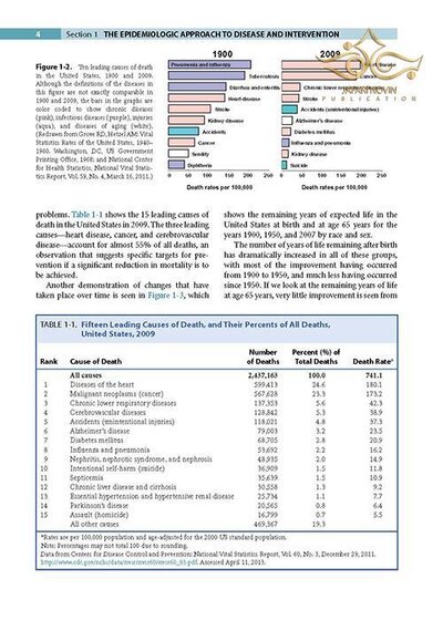 Epidemiology : with STUDENT CONSULT Online Access