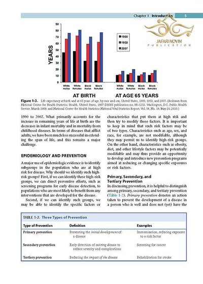 Epidemiology : with STUDENT CONSULT Online Access