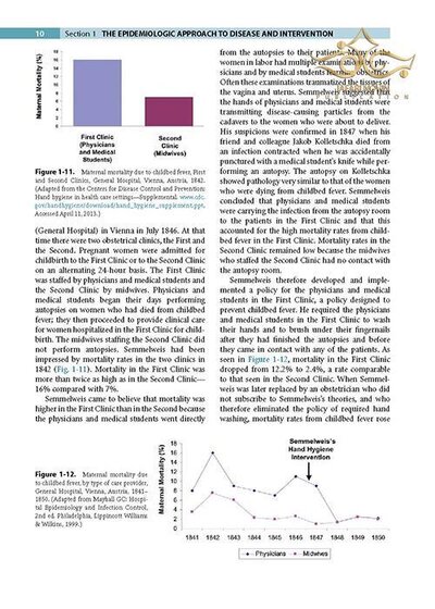 Epidemiology : with STUDENT CONSULT Online Access