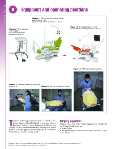 Dentistry at a Glance
