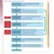 Dentistry at a Glance