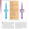 Dentistry at a Glance