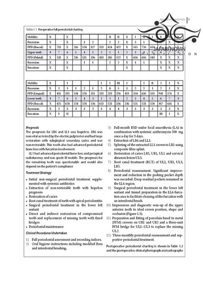Diseases and Conditions in Dentistry: An Evidence-Based Reference 1st Edition 2018  بیماریها و شرایط در دندانپزشکی: یک مرجع مبتنی بر شواهد