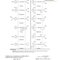Handbook of Local Anesthesia 7th ed. Edition 2020 کتاب راهنمای بی حسی موضعی