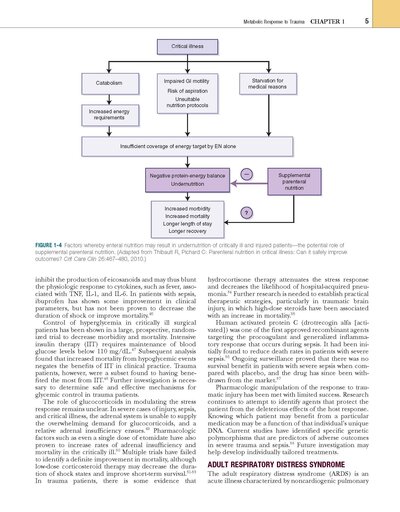 Oral and Maxillofacial Trauma 4th Edition2012