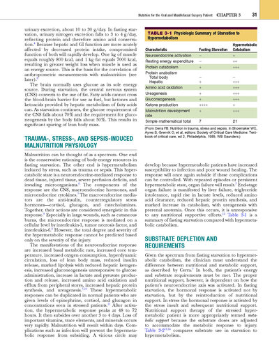 Oral and Maxillofacial Trauma 4th Edition2012
