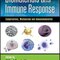 Biomaterials and Immune Response, 1st Edition2018